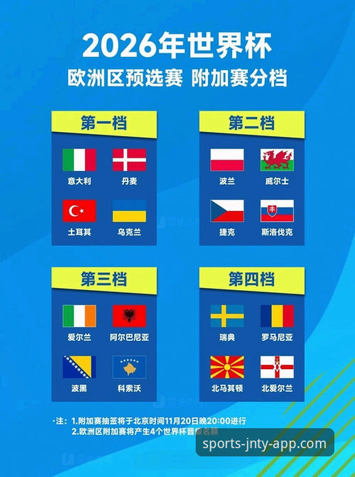 世预赛附加赛观赛必备知识：四场决战如何重塑世界杯格局