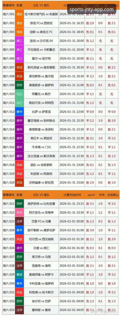 JNTY体育APP v2.5.0深度评测：技术架构与投注体验全解析