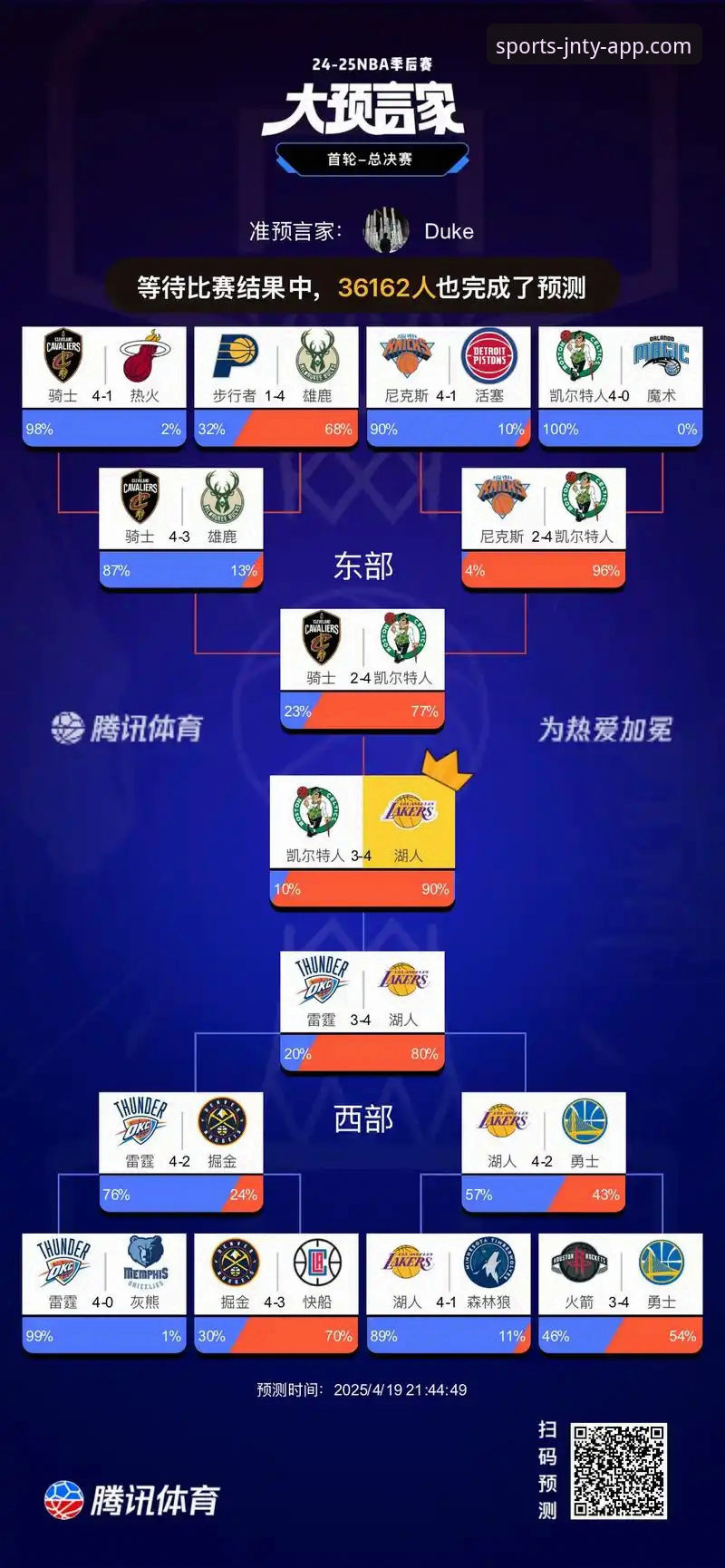 湖人锁定季后赛席位最新动态：提前锁定西部前六，jnty体育平台带您回顾关键战役