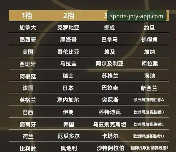 意大利缘何连续三届梦断世界杯？深度解析背后成因与观赛体验