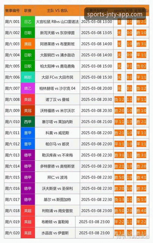 在线体育博彩APP怎么选?JNTY体育平台值不值得长期使用?